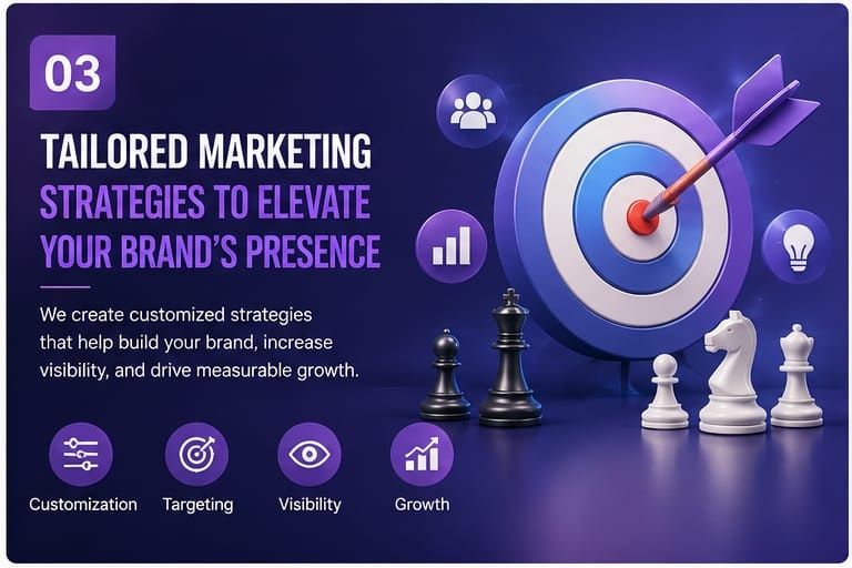 Tailored marketing strategy targeting brand growth